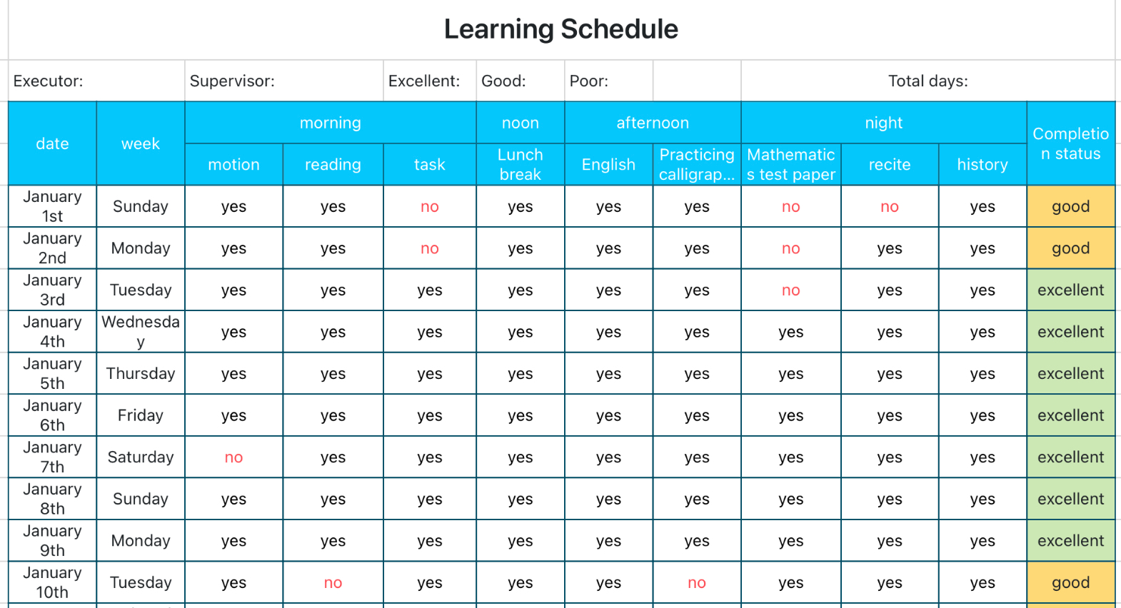 Learning schedule 2